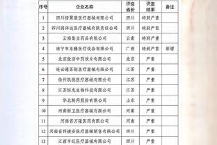 罗马诺：里昂接近任命格罗索为新帅，已几乎谈妥